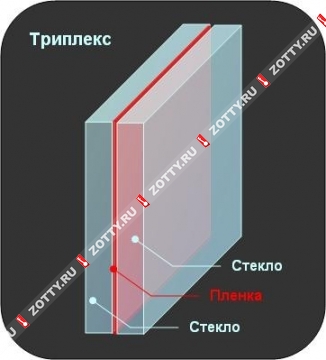 asdf